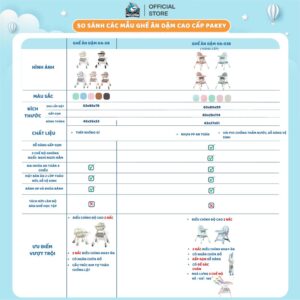 Ghế ăn dặm cho bé Pakey HA038 nâng cấp