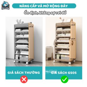 Giá sách Cá Sấu GS05