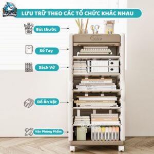 Giá sách Cá Sấu GS05