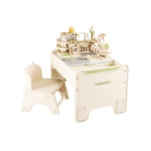 Bộ bàn học lego Pakey F22
