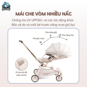 Xe đẩy 2 chiều Baobaohao V16