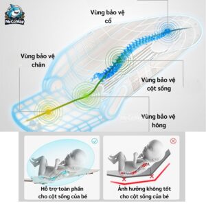 Xe đẩy 2 chiều Baobaohao V16