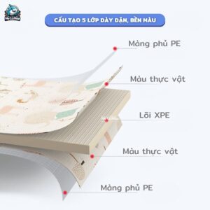 Thảm ghép Pakey