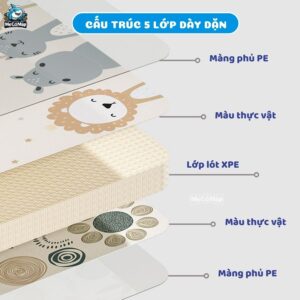 Thảm xốp cho bé XPE 2 mặt, dày 2cm Pakey TH04 - TH05