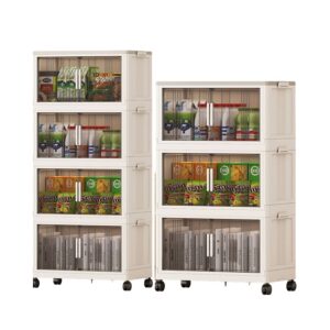 Tủ nhựa đựng đồ 3/4/5 tầng HC20