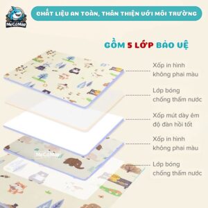 Thảm xốp XPE 2 mặt Pakey dày 1cm