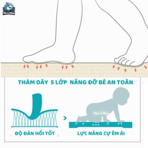Thảm xốp XPE 2 mặt Pakey dày 1cm
