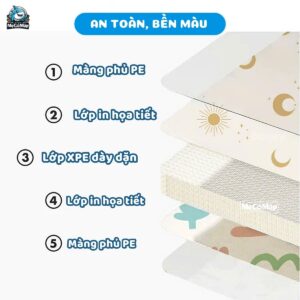 Thảm XPE dày 2cm Pakey TH07-08-09-10