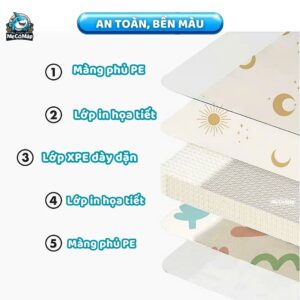 Thảm xốp Pakey XPE dày 1.5cm TH11 - TH13
