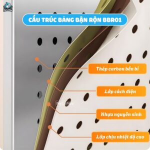 Bảng bận rộn BBR01