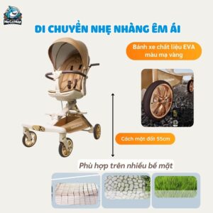 Xe đẩy Baobaohao gấp gọn 2 chiều V16 Plus