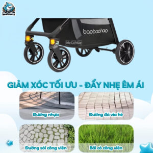 Xe đẩy Baobaohao gấp gọn A5